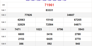 Dự Đoán Kết Quả Xổ Số - Thông Tin Hữu Ích
